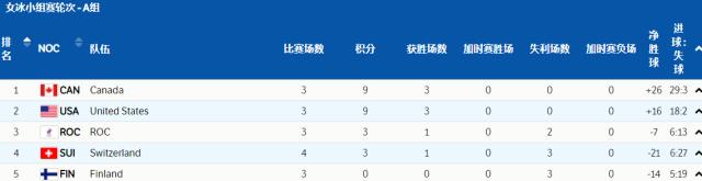 1644249396347091001.png 截图20220207234617.png